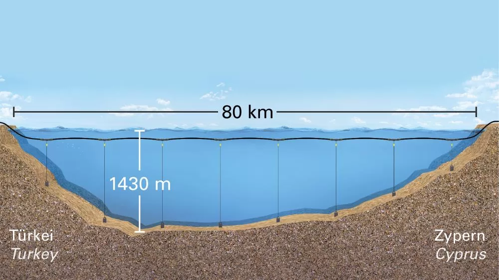 Building A Factory By The Seaside: A New Direction For The Development Of The Plastic Pipe Industry