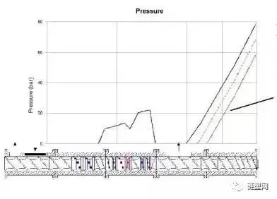 How To Increasing The Production Capacity Of Twin-Screw Extruders By Optimizing Screw Combinations