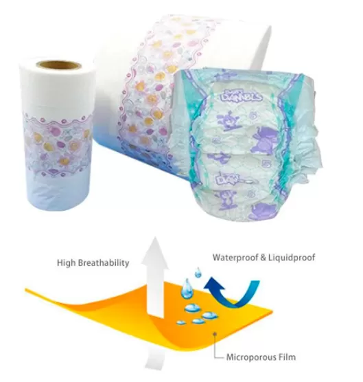 Application of PE Breathable Film Extrusion Line