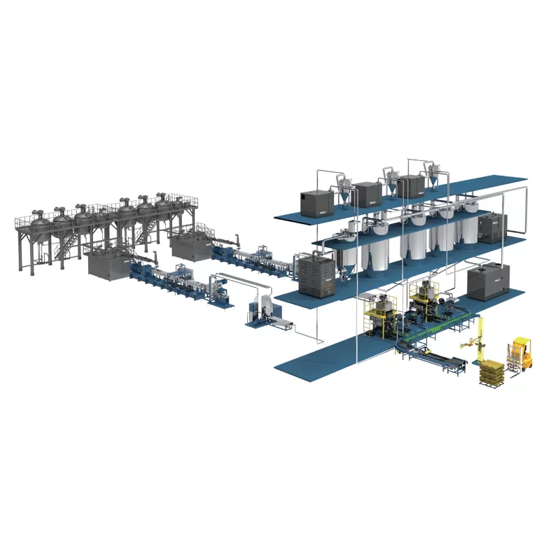 TPU Reaction Extrusion Compounding Machines