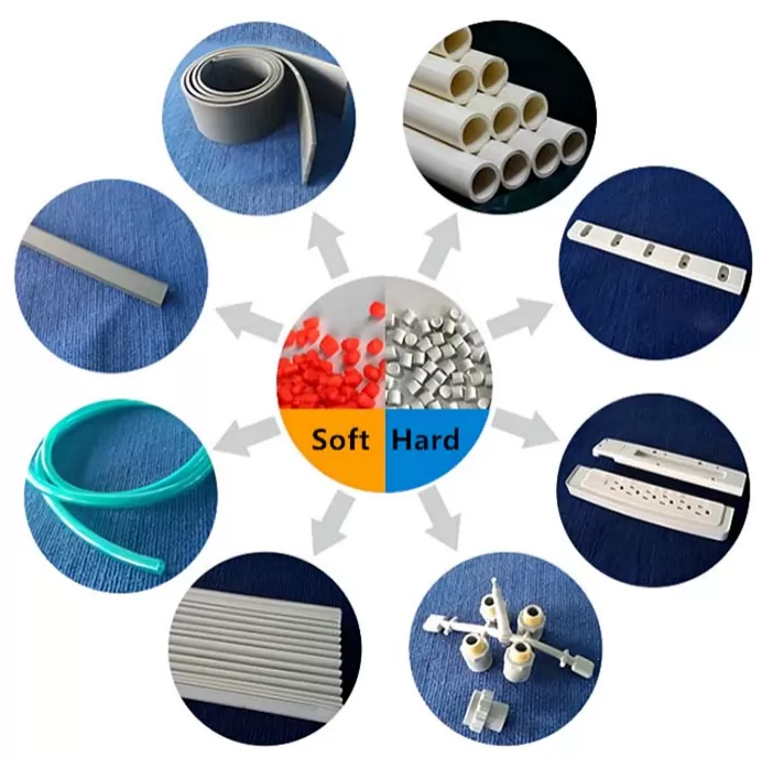 Advantage of Twin Screw Extruder PVC Pelletizing Machine